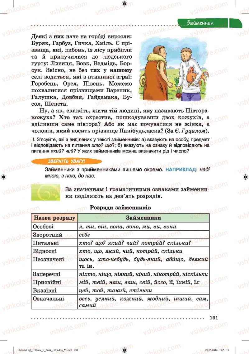 Страница 191 | Підручник Українська мова 6 клас В.В. Заболотний, О.В. Заболотний 2014