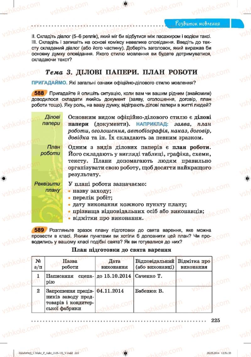 Страница 225 | Підручник Українська мова 6 клас В.В. Заболотний, О.В. Заболотний 2014