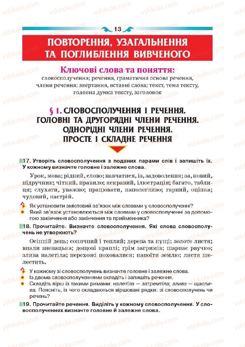 Страница 13 | Підручник Українська мова 6 клас О.П. Глазова 2014