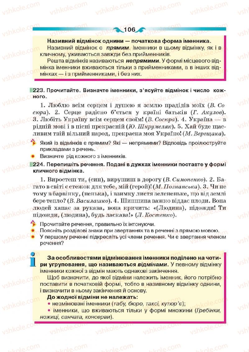 Страница 106 | Підручник Українська мова 6 клас О.П. Глазова 2014