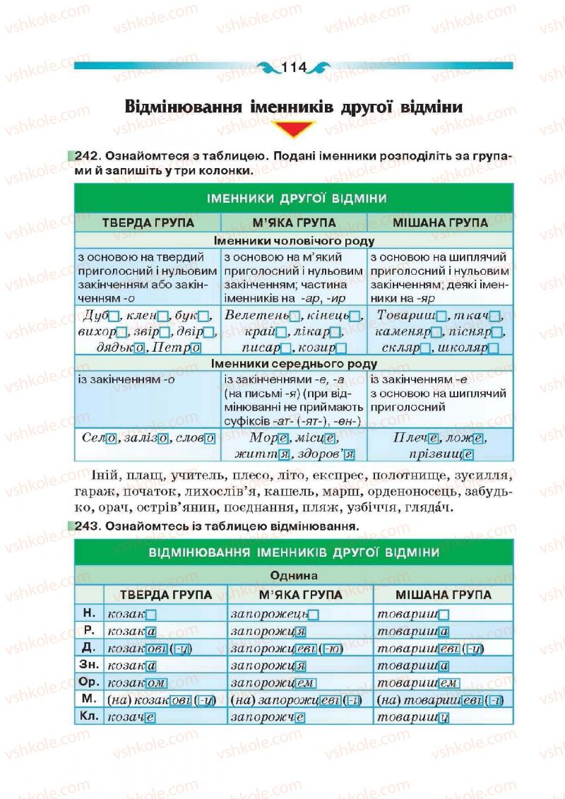 Страница 114 | Підручник Українська мова 6 клас О.П. Глазова 2014