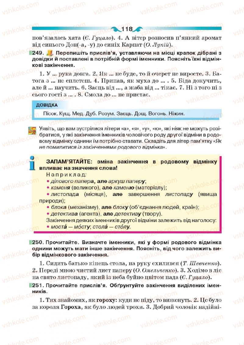 Страница 118 | Підручник Українська мова 6 клас О.П. Глазова 2014