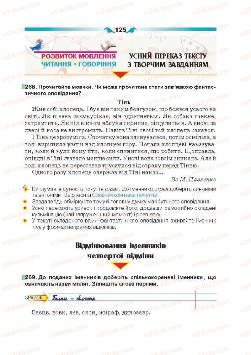 Страница 125 | Підручник Українська мова 6 клас О.П. Глазова 2014
