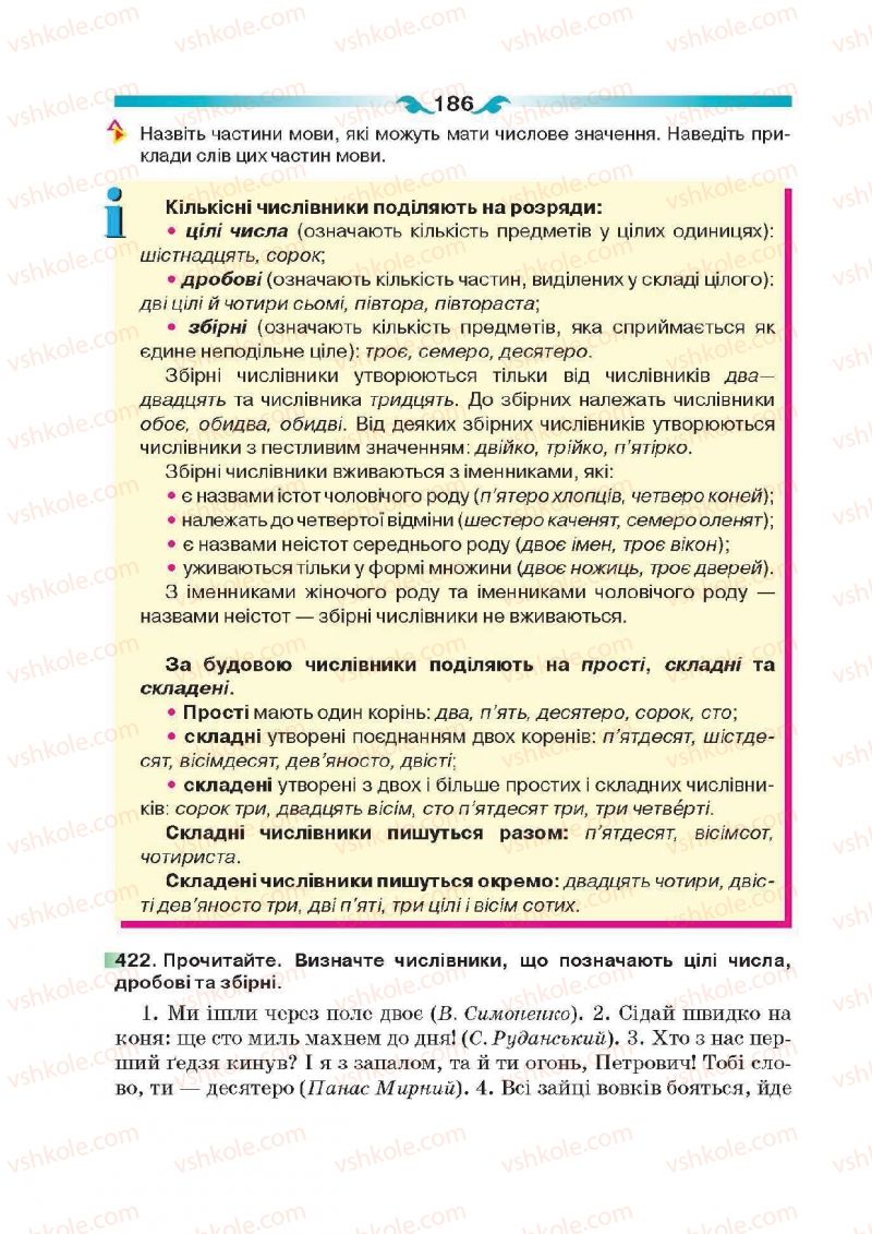 Страница 186 | Підручник Українська мова 6 клас О.П. Глазова 2014
