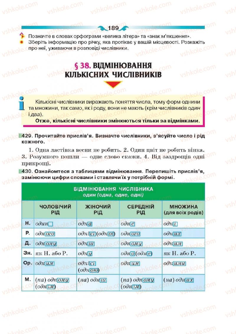 Страница 189 | Підручник Українська мова 6 клас О.П. Глазова 2014