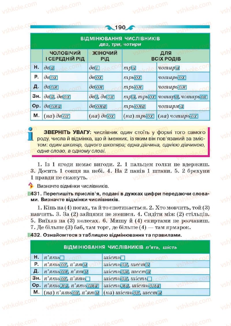 Страница 190 | Підручник Українська мова 6 клас О.П. Глазова 2014