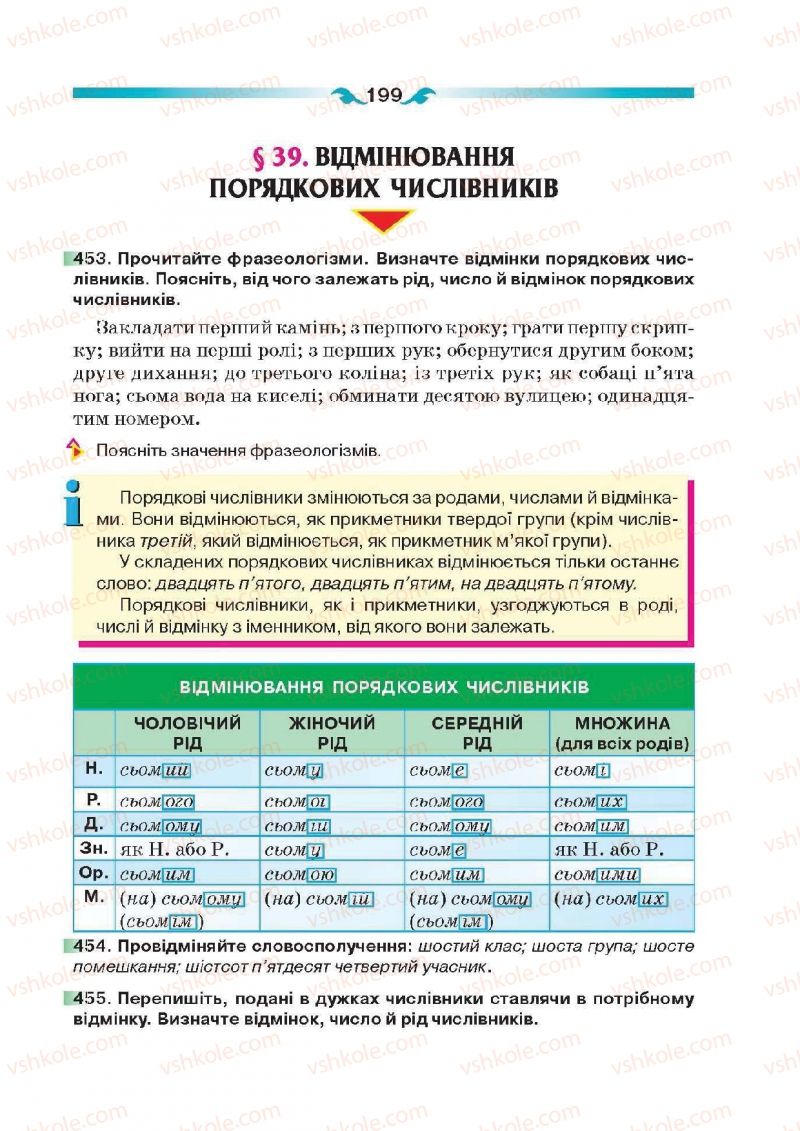 Страница 199 | Підручник Українська мова 6 клас О.П. Глазова 2014