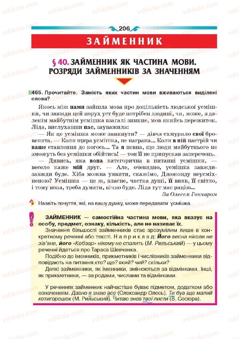 Страница 206 | Підручник Українська мова 6 клас О.П. Глазова 2014