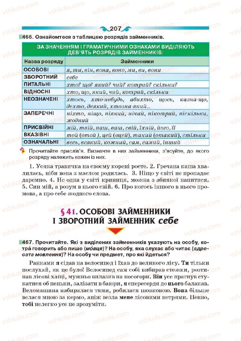 Страница 207 | Підручник Українська мова 6 клас О.П. Глазова 2014