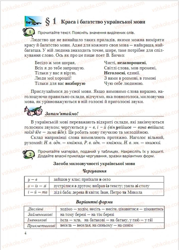 Страница 4 | Підручник Українська мова 6 клас С.Я. Єрмоленко, В.Т. Сичова, М.Г. Жук 2014