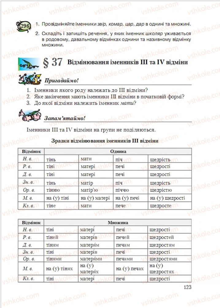 Страница 123 | Підручник Українська мова 6 клас С.Я. Єрмоленко, В.Т. Сичова, М.Г. Жук 2014