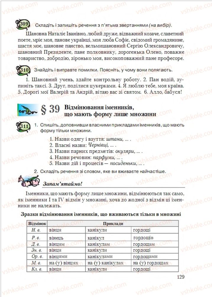 Страница 129 | Підручник Українська мова 6 клас С.Я. Єрмоленко, В.Т. Сичова, М.Г. Жук 2014