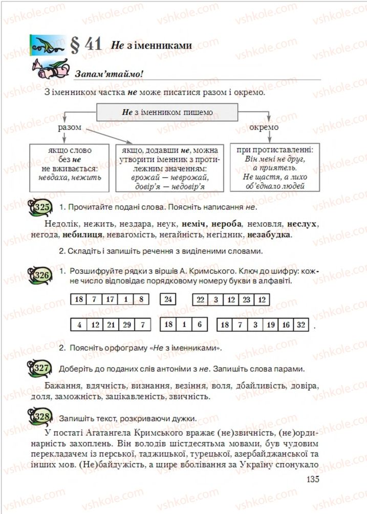 Страница 135 | Підручник Українська мова 6 клас С.Я. Єрмоленко, В.Т. Сичова, М.Г. Жук 2014