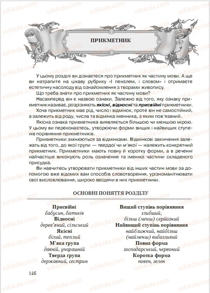 Страница 146 | Підручник Українська мова 6 клас С.Я. Єрмоленко, В.Т. Сичова, М.Г. Жук 2014