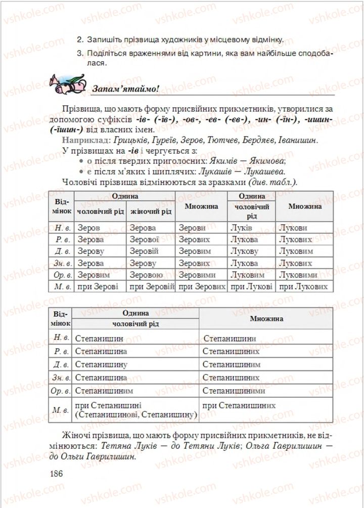 Страница 186 | Підручник Українська мова 6 клас С.Я. Єрмоленко, В.Т. Сичова, М.Г. Жук 2014