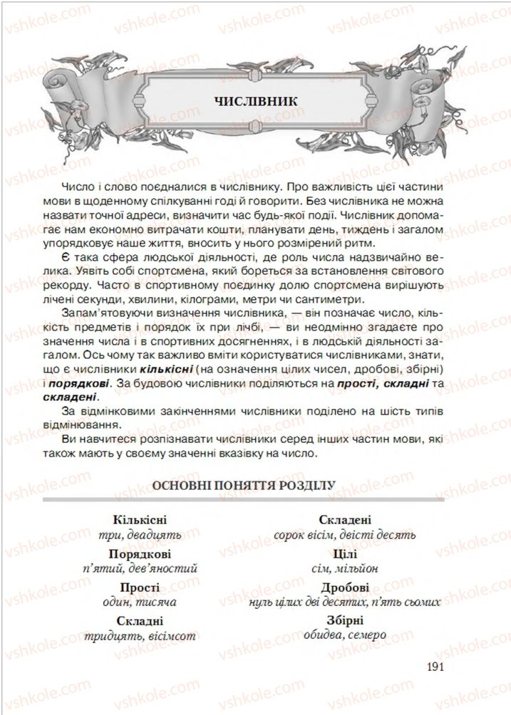 Страница 191 | Підручник Українська мова 6 клас С.Я. Єрмоленко, В.Т. Сичова, М.Г. Жук 2014