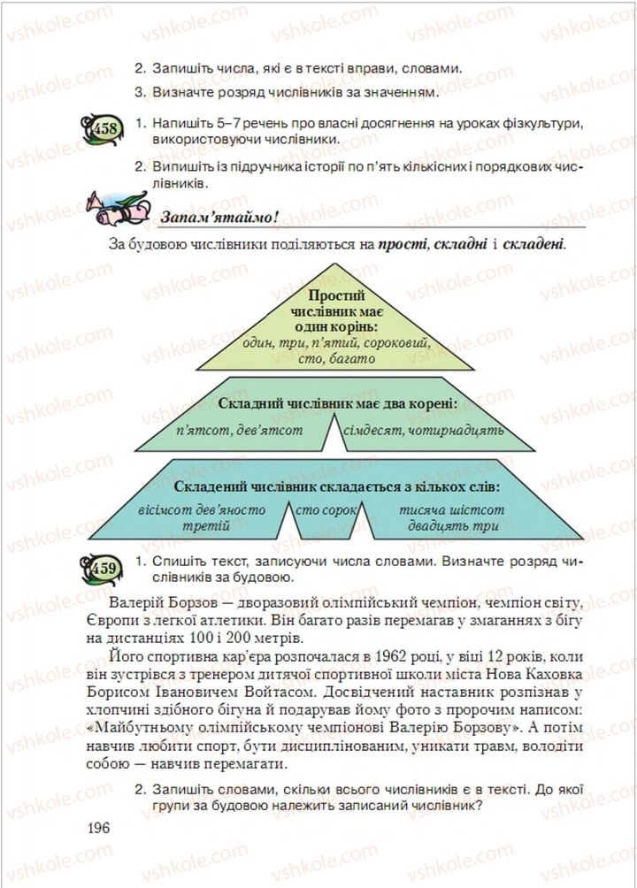 Страница 196 | Підручник Українська мова 6 клас С.Я. Єрмоленко, В.Т. Сичова, М.Г. Жук 2014