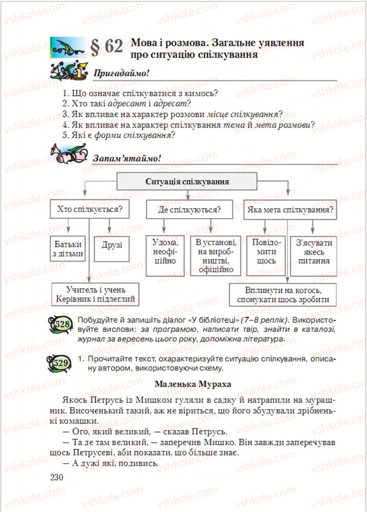 Страница 230 | Підручник Українська мова 6 клас С.Я. Єрмоленко, В.Т. Сичова, М.Г. Жук 2014