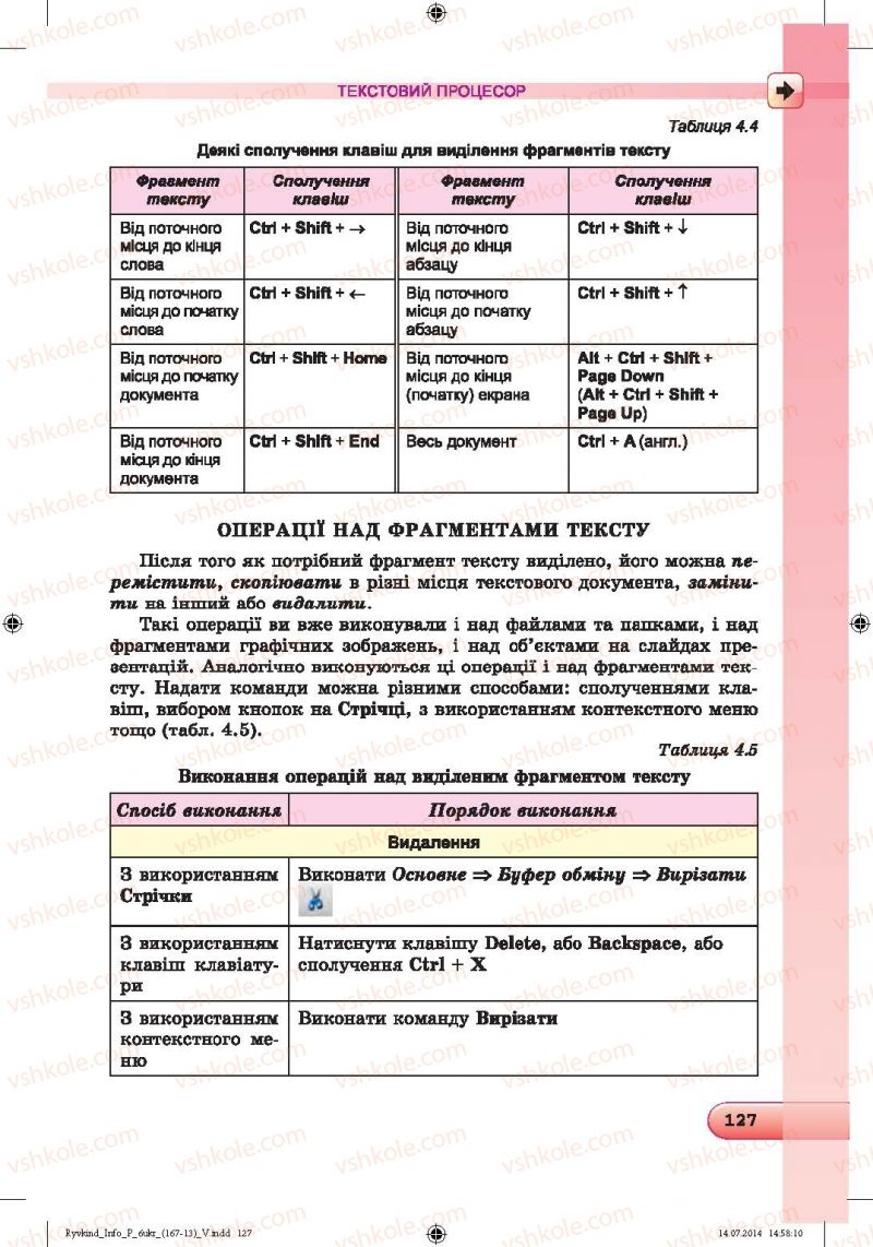 Страница 127 | Підручник Інформатика 6 клас Й.Я. Ривкінд, Т.І. Лисенко, Л.А. Чернікова, В.В. Шакотько 2014