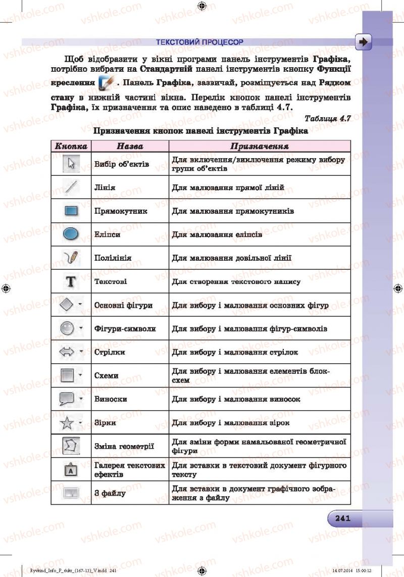 Страница 241 | Підручник Інформатика 6 клас Й.Я. Ривкінд, Т.І. Лисенко, Л.А. Чернікова, В.В. Шакотько 2014