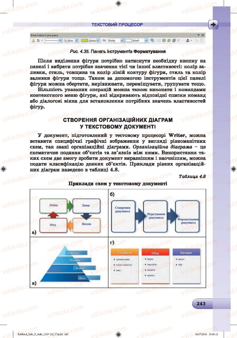 Страница 243 | Підручник Інформатика 6 клас Й.Я. Ривкінд, Т.І. Лисенко, Л.А. Чернікова, В.В. Шакотько 2014