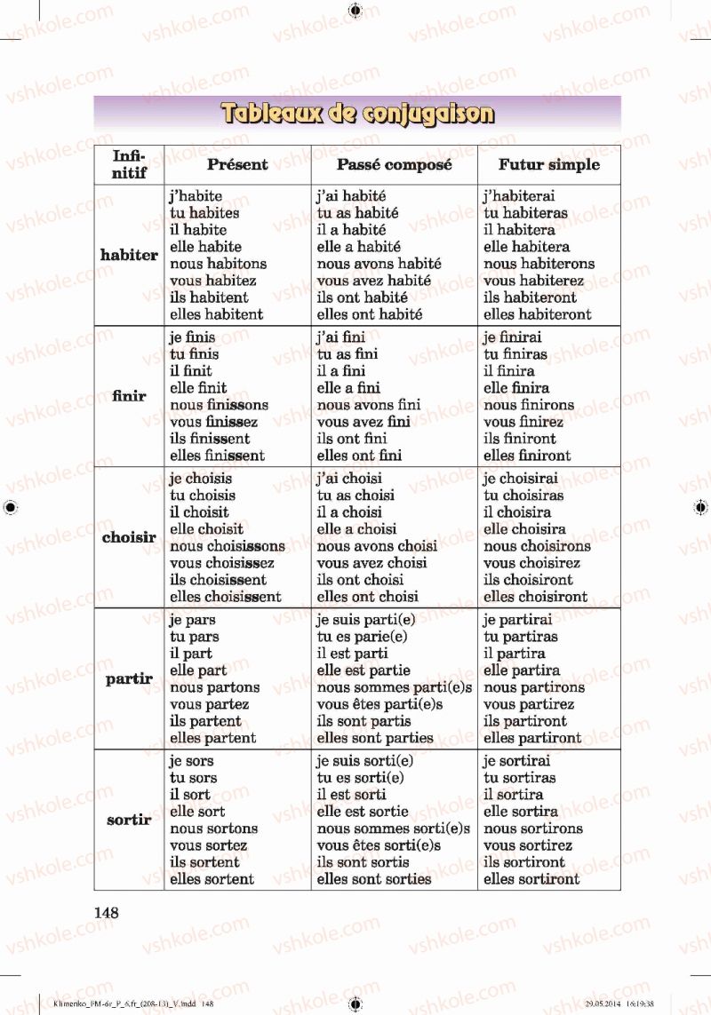 Страница 148 | Підручник Французька мова 6 клас Ю.М. Клименко 2014 6 рік навчання