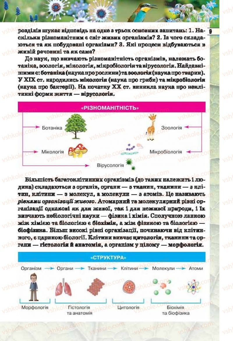 Страница 9 | Підручник Біологія 6 клас І.Ю. Костіков, С.О. Волгін, В.В. Додь 2014