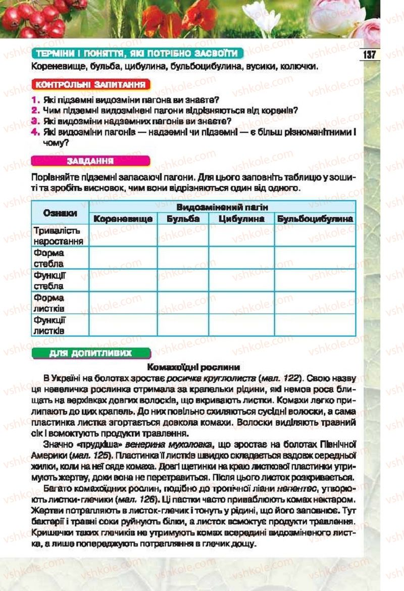 Страница 137 | Підручник Біологія 6 клас І.Ю. Костіков, С.О. Волгін, В.В. Додь 2014