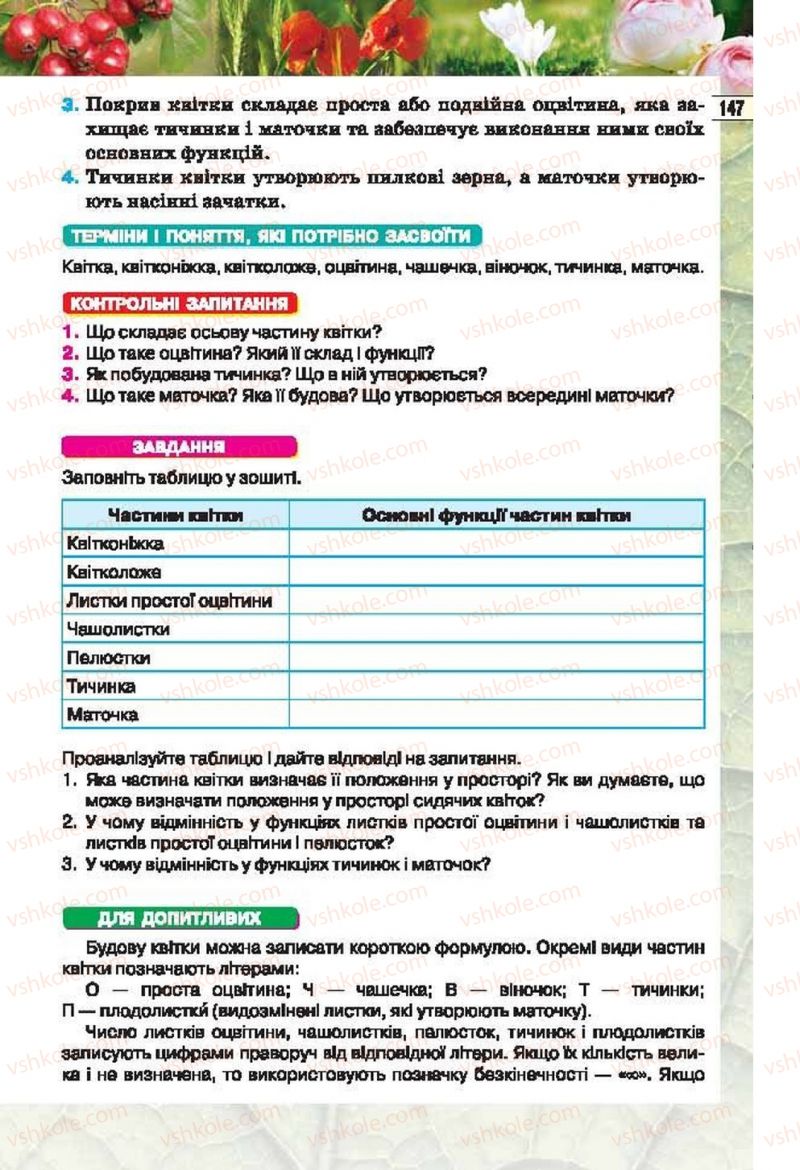 Страница 147 | Підручник Біологія 6 клас І.Ю. Костіков, С.О. Волгін, В.В. Додь 2014