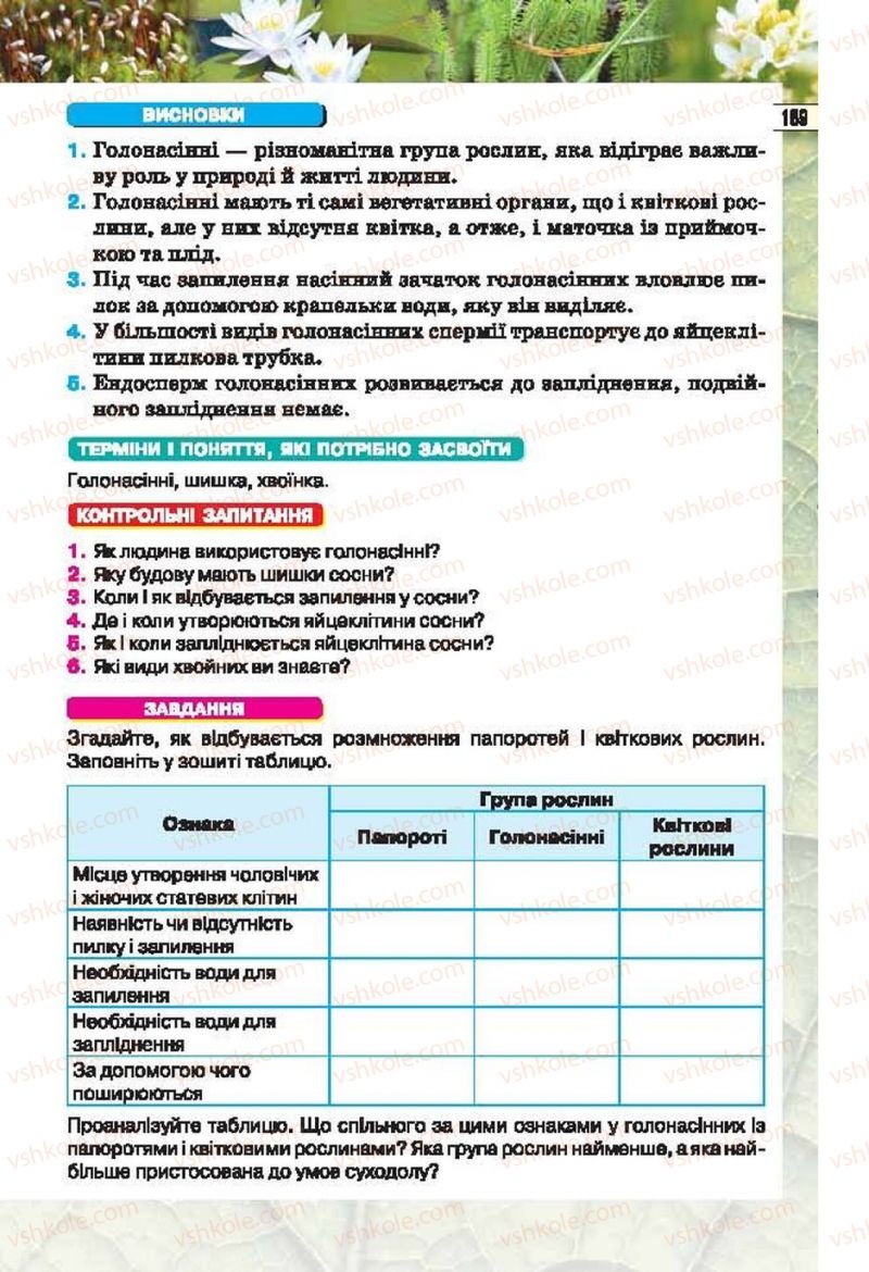 Страница 189 | Підручник Біологія 6 клас І.Ю. Костіков, С.О. Волгін, В.В. Додь 2014