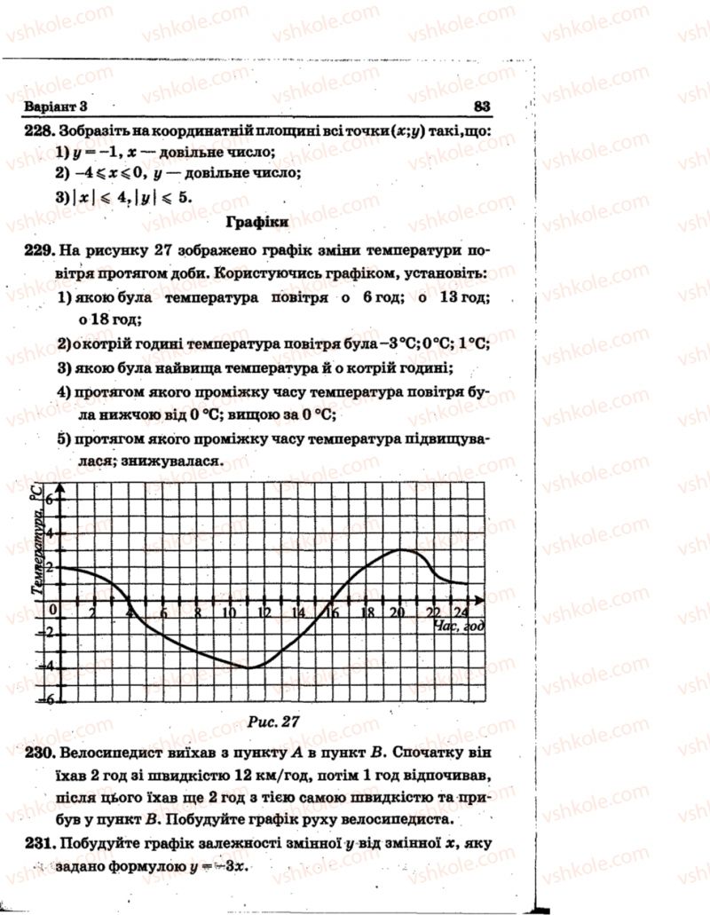 Страница 83 | Підручник Математика 6 клас А.Г. Мерзляк, В.Б. Полонський, Ю.М. Рабінович, М.С. Якір 2014 Збірник задач і контрольних робіт