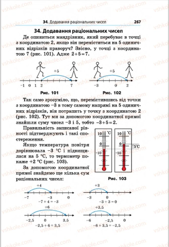 Страница 267 | Підручник Математика 6 клас А.Г. Мерзляк, В.Б. Полонський, М.С. Якір 2014