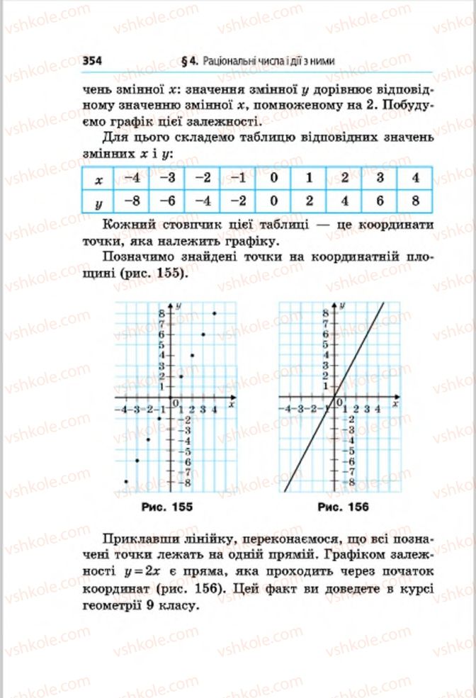 Страница 354 | Підручник Математика 6 клас А.Г. Мерзляк, В.Б. Полонський, М.С. Якір 2014