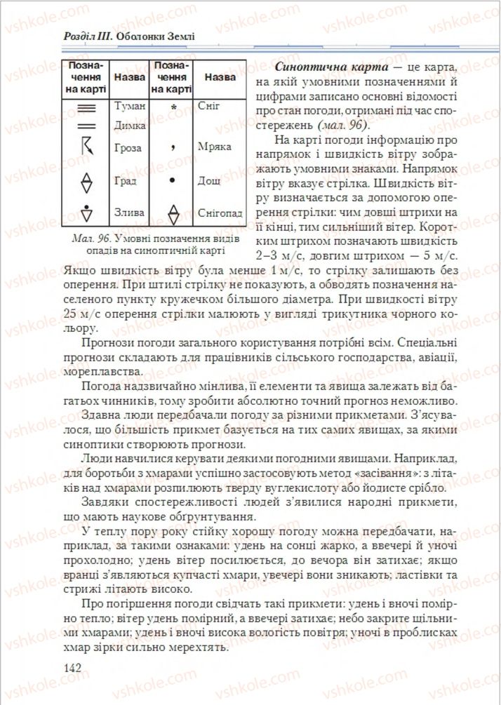 Страница 142 | Підручник Географія 6 клас Т.Г. Гільберг, Л.Б. Паламарчук 2014