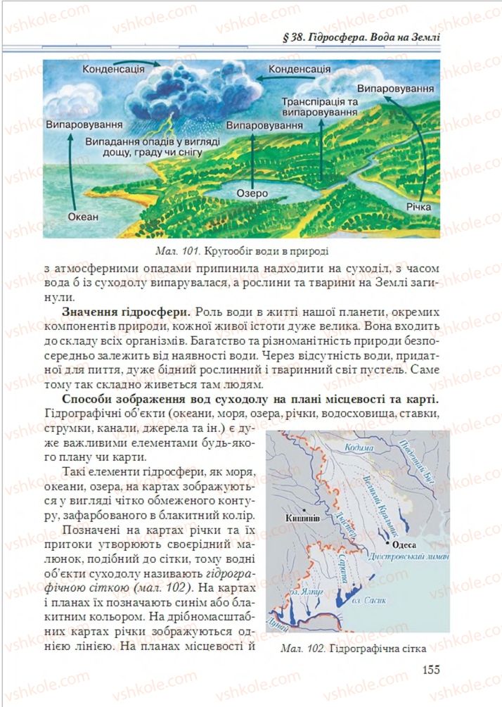 Страница 155 | Підручник Географія 6 клас Т.Г. Гільберг, Л.Б. Паламарчук 2014