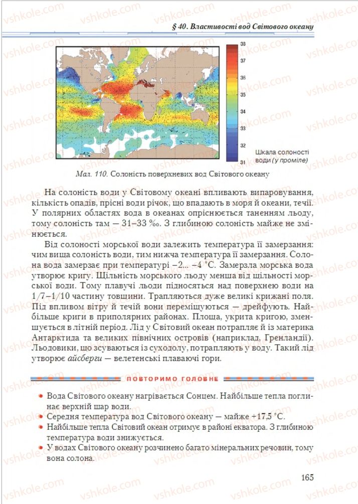 Страница 165 | Підручник Географія 6 клас Т.Г. Гільберг, Л.Б. Паламарчук 2014