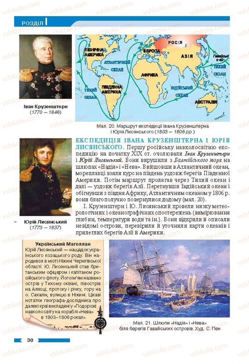 Страница 30 | Підручник Географія 6 клас В.М. Бойко, С.В. Міхелі 2014