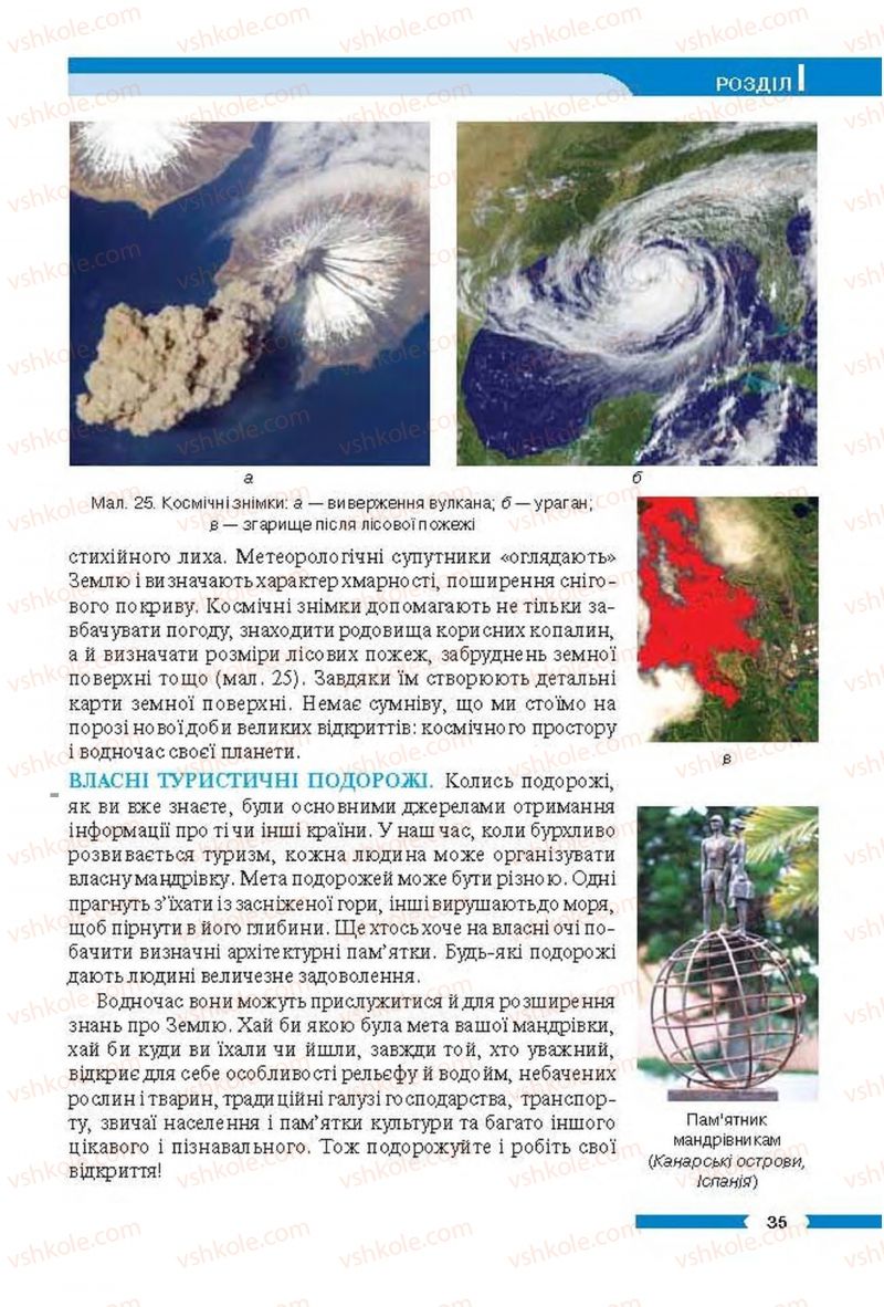 Страница 35 | Підручник Географія 6 клас В.М. Бойко, С.В. Міхелі 2014
