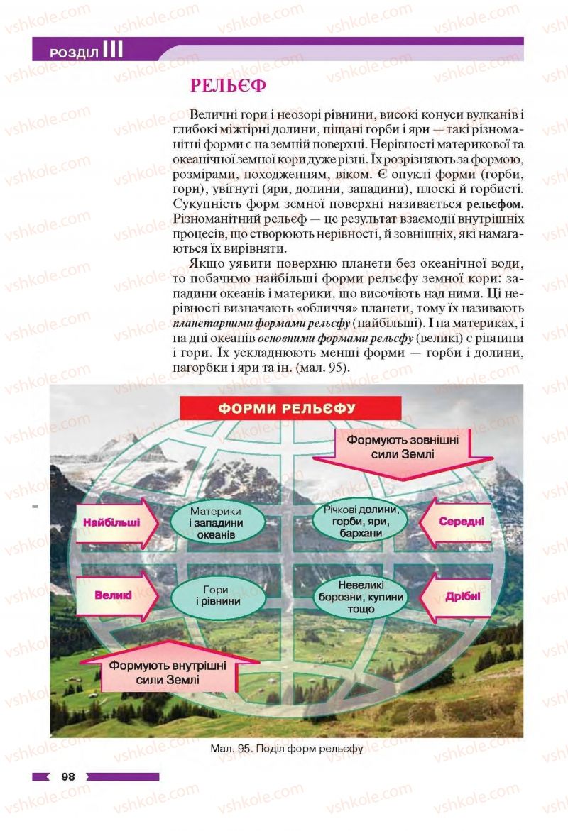 Страница 98 | Підручник Географія 6 клас В.М. Бойко, С.В. Міхелі 2014