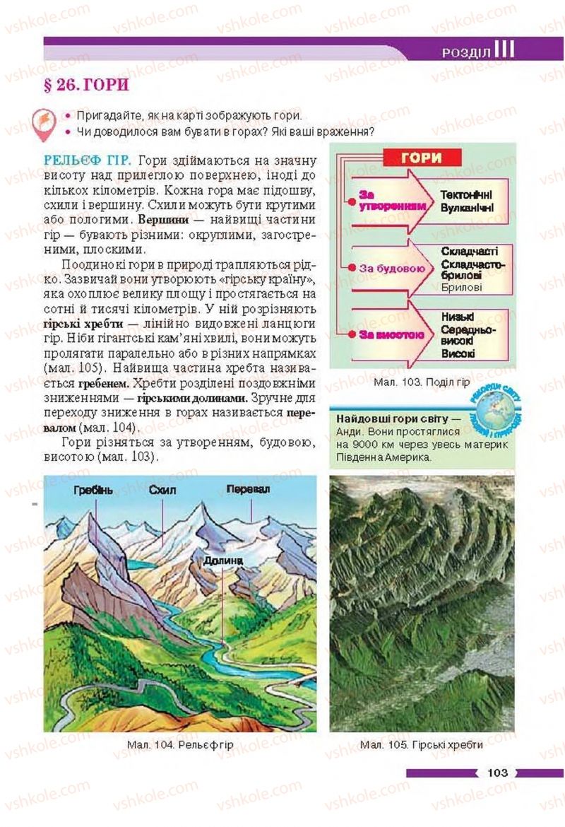 Страница 103 | Підручник Географія 6 клас В.М. Бойко, С.В. Міхелі 2014