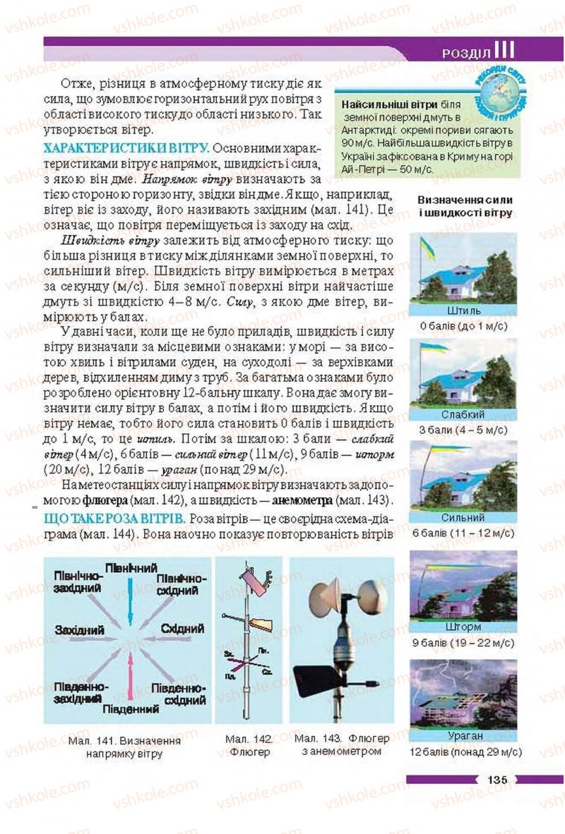 Страница 135 | Підручник Географія 6 клас В.М. Бойко, С.В. Міхелі 2014