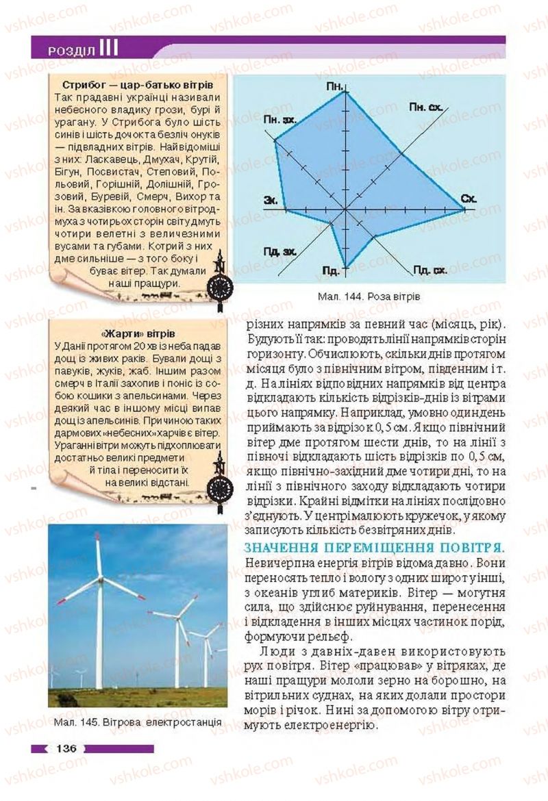 Страница 136 | Підручник Географія 6 клас В.М. Бойко, С.В. Міхелі 2014