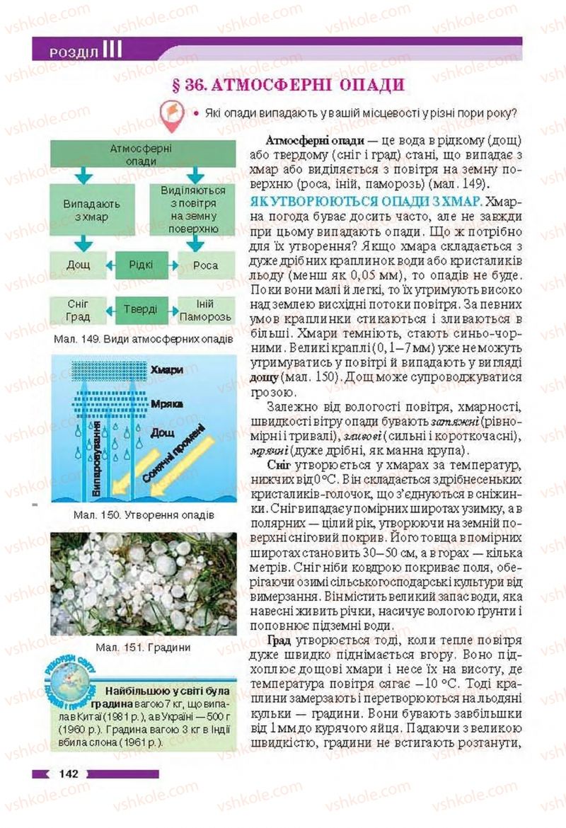 Страница 142 | Підручник Географія 6 клас В.М. Бойко, С.В. Міхелі 2014