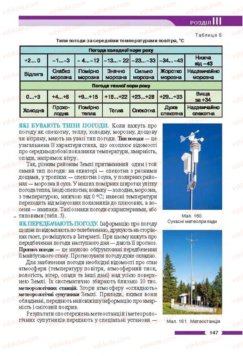 Страница 147 | Підручник Географія 6 клас В.М. Бойко, С.В. Міхелі 2014