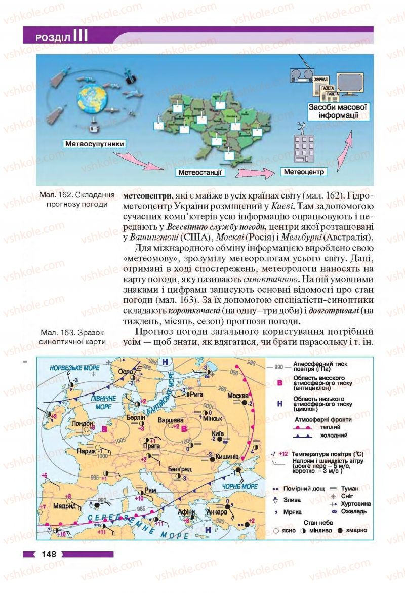 Страница 148 | Підручник Географія 6 клас В.М. Бойко, С.В. Міхелі 2014