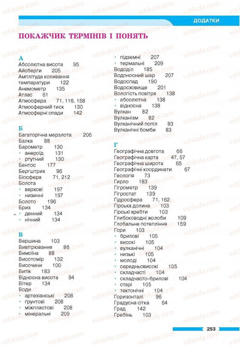 Страница 253 | Підручник Географія 6 клас В.М. Бойко, С.В. Міхелі 2014