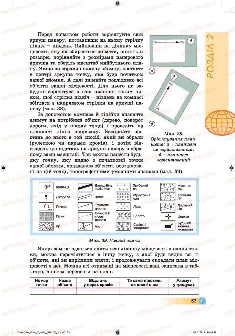 Страница 53 | Підручник Географія 6 клас В.Ю. Пестушко, Г.Ш. Уварова 2014