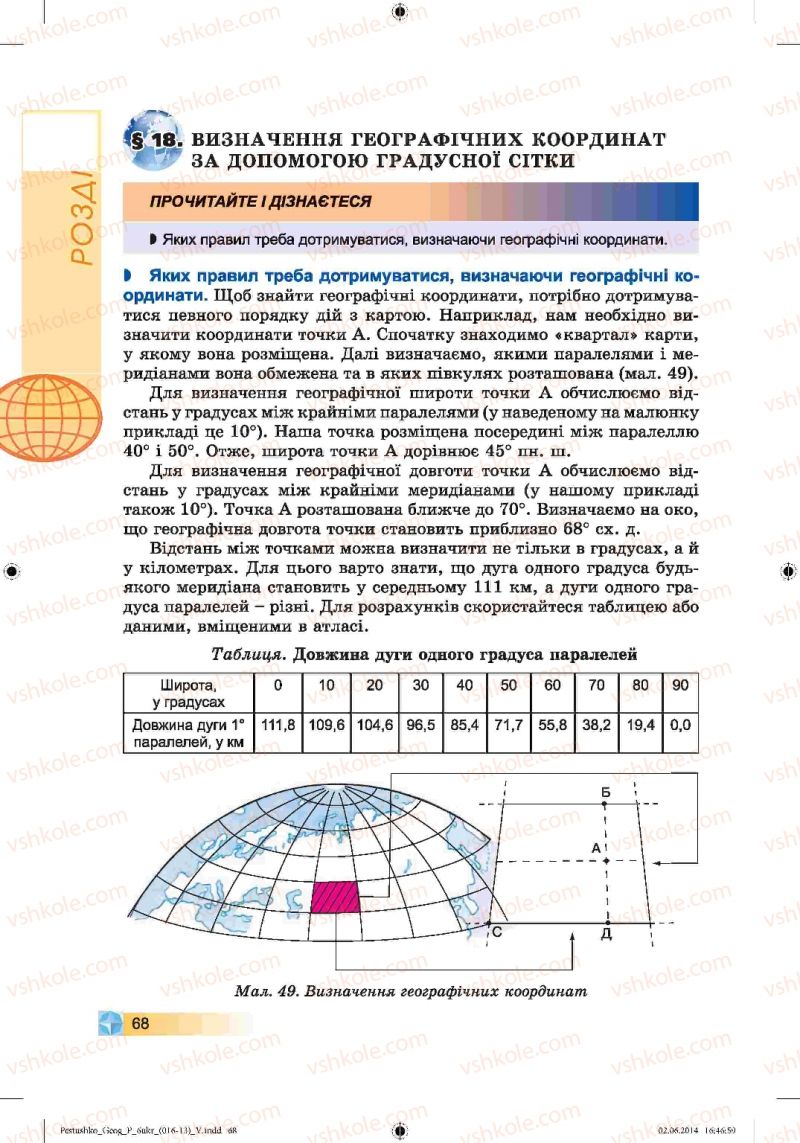 Страница 68 | Підручник Географія 6 клас В.Ю. Пестушко, Г.Ш. Уварова 2014