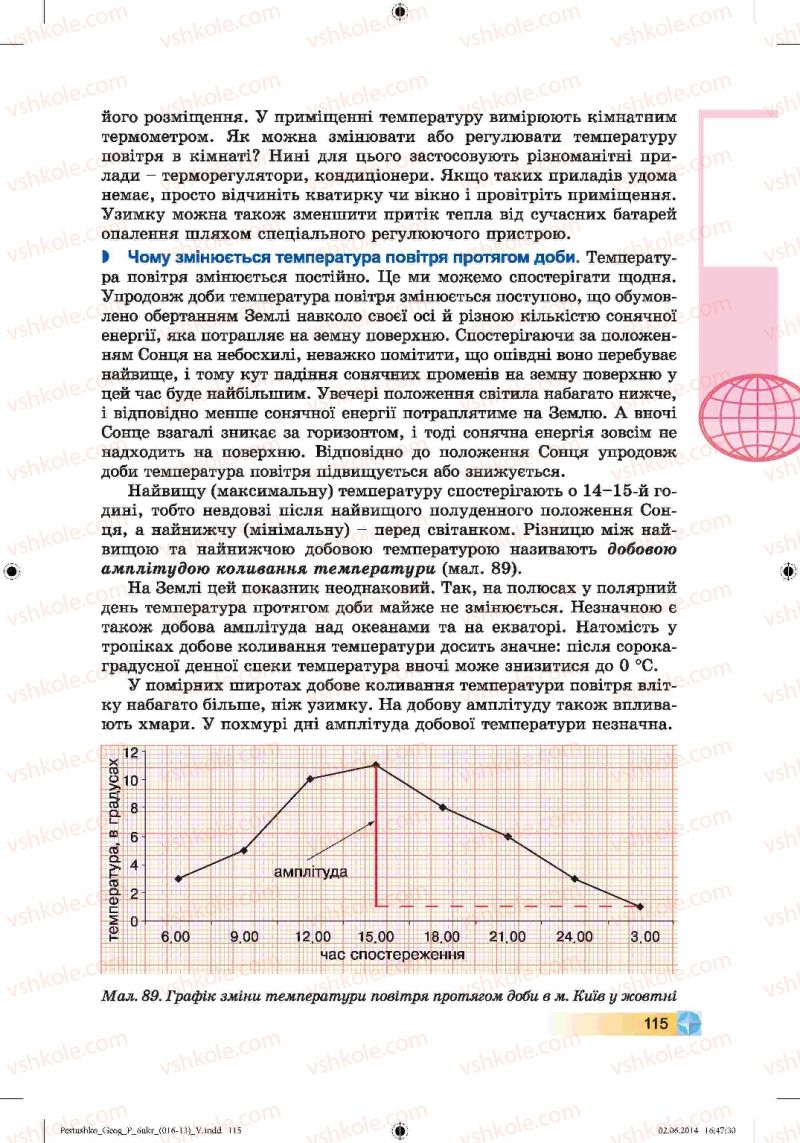 Страница 115 | Підручник Географія 6 клас В.Ю. Пестушко, Г.Ш. Уварова 2014