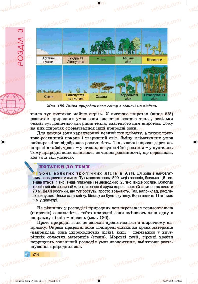 Страница 214 | Підручник Географія 6 клас В.Ю. Пестушко, Г.Ш. Уварова 2014